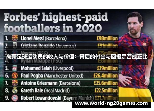 高薪足球运动员的收入与价值:背后的付出与回报是否成正比 高薪足球运动员的收入与价值:背后的付出与回报是否成正比