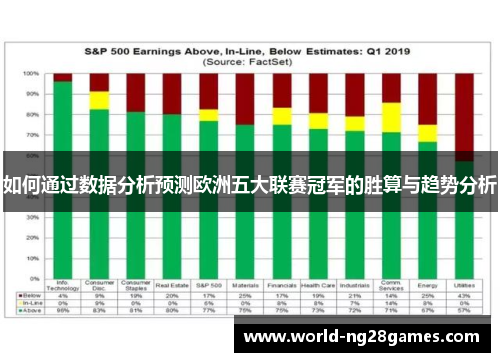如何通过数据分析预测欧洲五大联赛冠军的胜算与趋势分析 如何通过数据分析预测欧洲五大联赛冠军的胜算与趋势分析