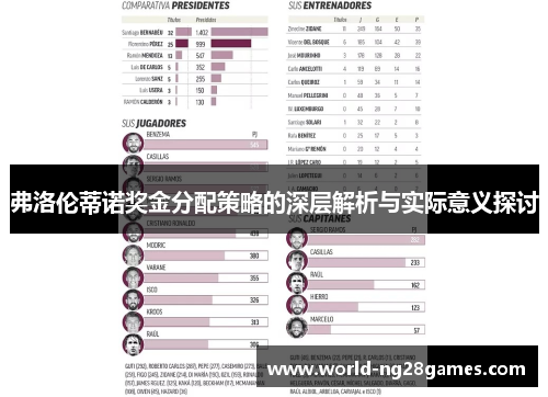 弗洛伦蒂诺奖金分配策略的深层解析与实际意义探讨 弗洛伦蒂诺奖金分配策略的深层解析与实际意义探讨